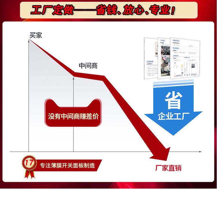 鄭州優(yōu)鈦克是工廠定做的源頭廠家